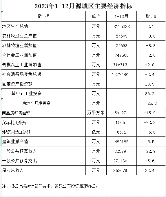 月報(bào)12月新.png